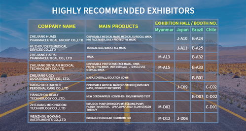 浙江出口網(wǎng)上交易會(huì) 日本站 防疫物資專場(chǎng) 開幕