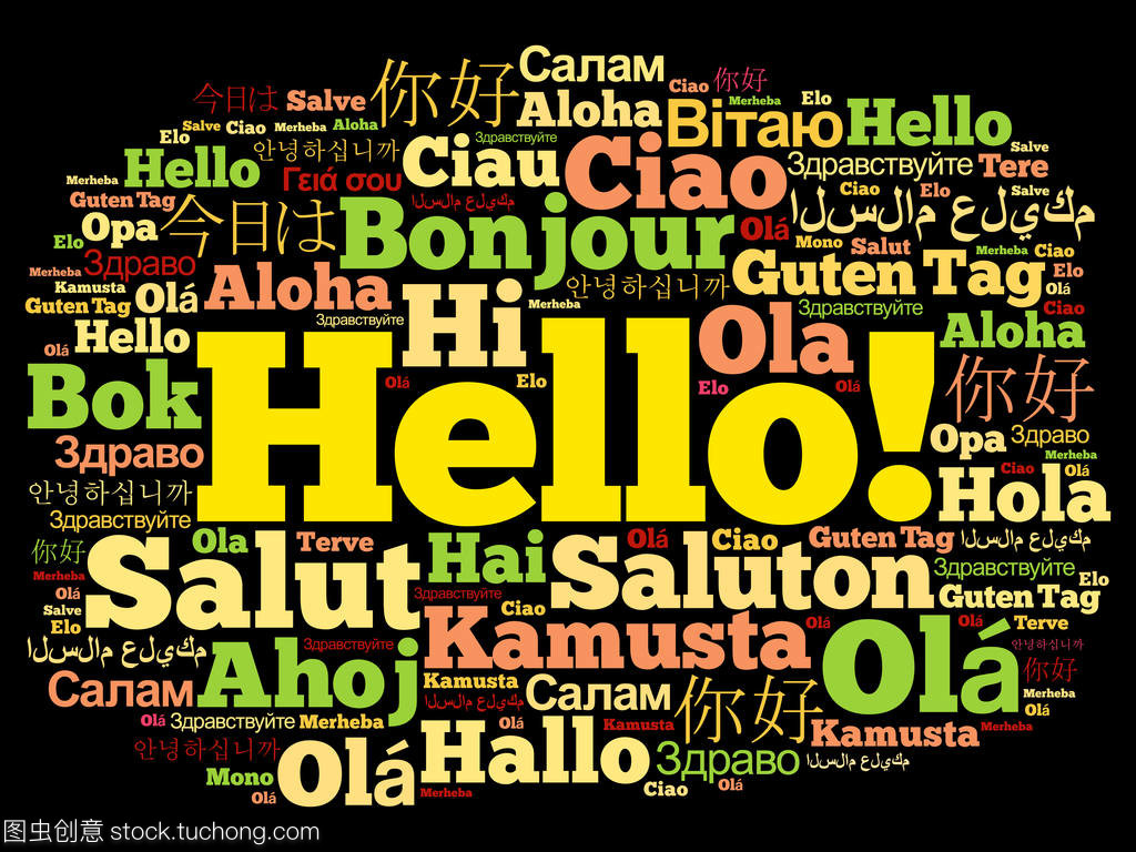 你好詞云在不同的語言