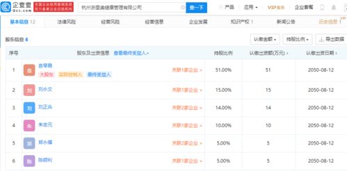 當舞蹈成為工作 女員工拒跳被辭退背后的法律思考